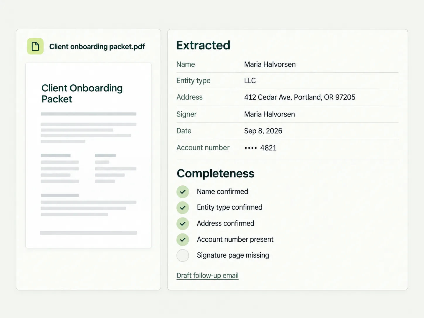 Document intake interface with an uploaded PDF thumbnail, six extracted client fields, and a completeness checklist showing four checks and one missing signature page.